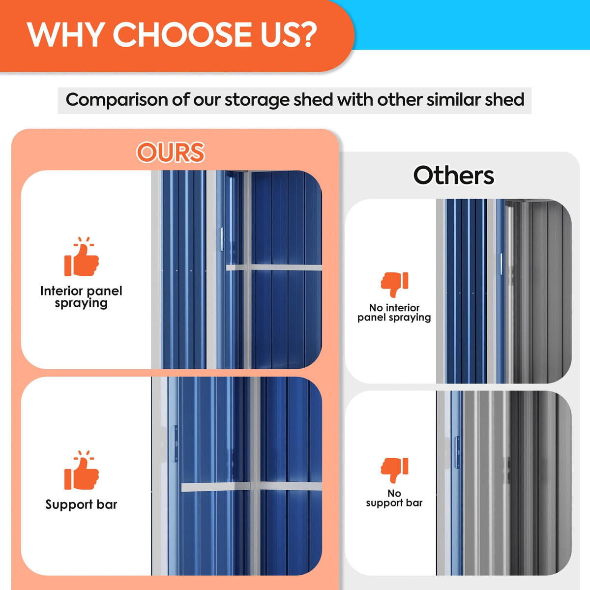 Outdoor Shed Storage Compare