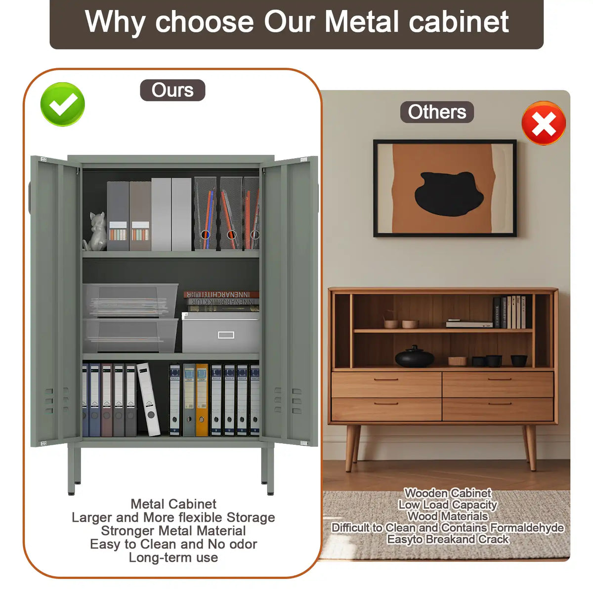 Comparison of metal cabinet and traditional wood in weight capacity, maintenance, and formaldehyde-free safety. #green