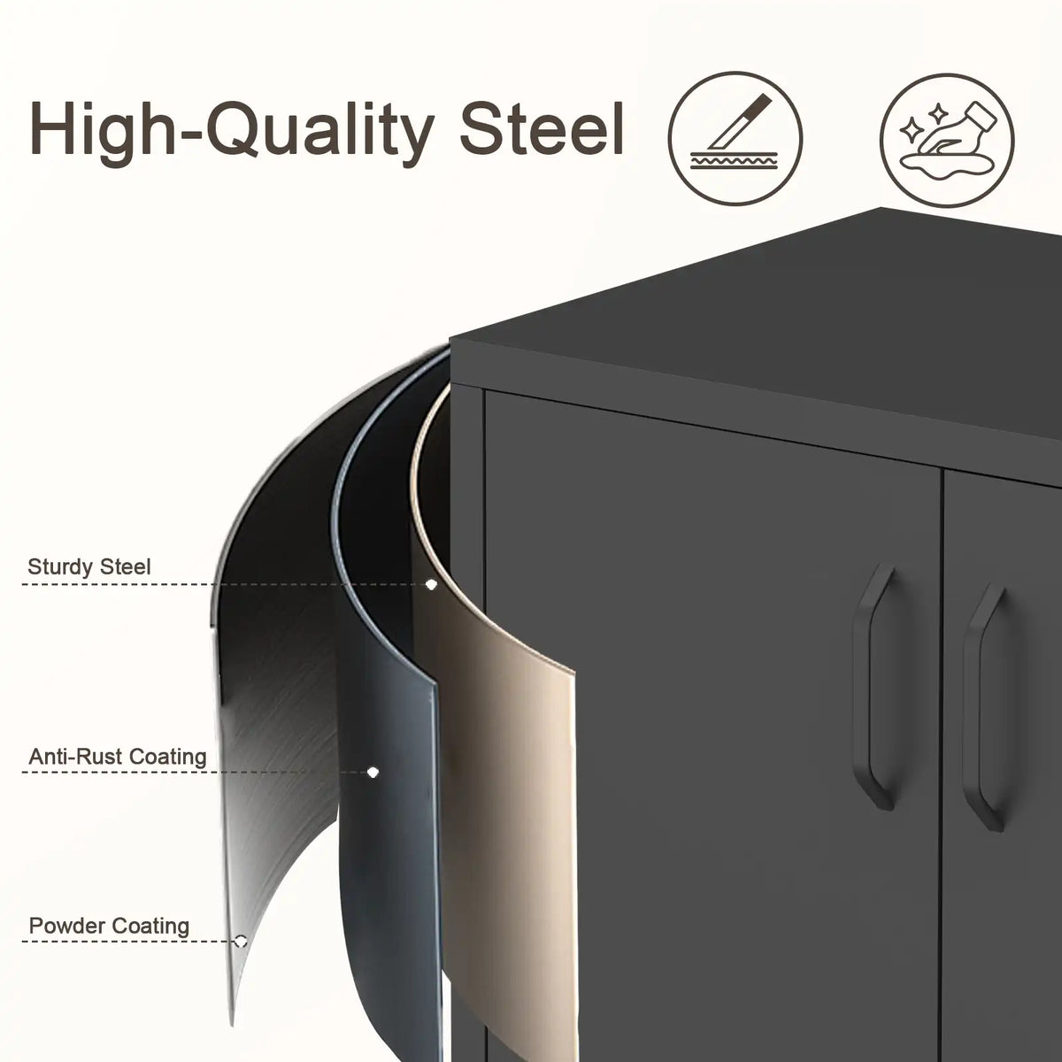 Diagram highlighting high-quality steel construction with anti-rust and powder coating layers on a black cabinet.